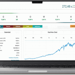 Growth Investing Premium - Einmalzahlung