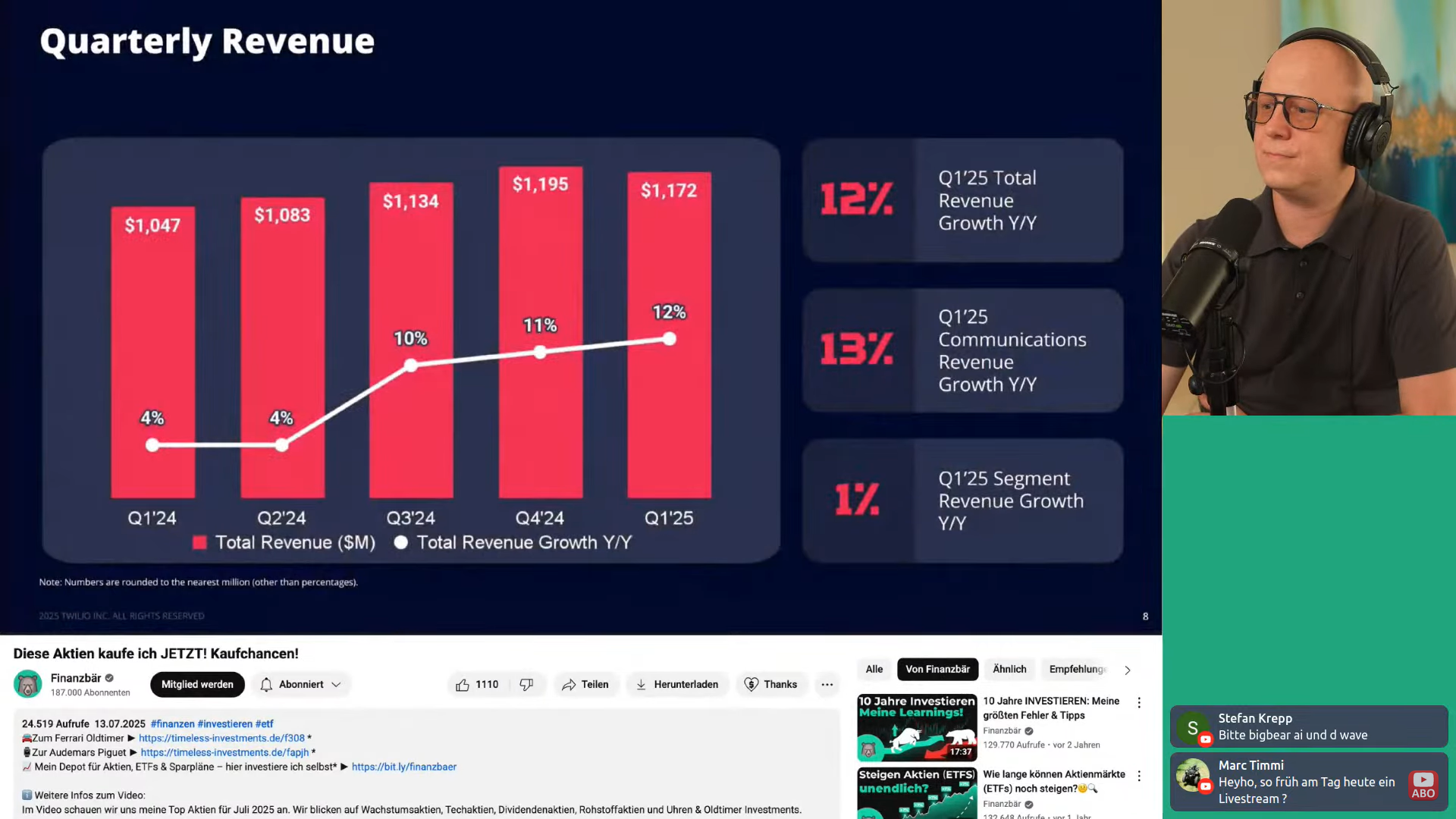 Kitzmann vs. Finanzbär Aktienanalysen Screenshot
